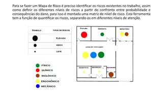 Para se fazer um Mapa de Risco é preciso identificar os riscos existentes no trabalho, assim
como definir os diferentes níveis de riscos a partir do confronto entre probabilidade e
consequências do dano, para isso é montada uma matriz de nível de risco. Esta ferramenta
tem a função de quantificar os riscos, separando-os em diferentes níveis de atenção.
 