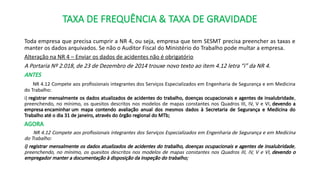 TAXA DE FREQUÊNCIA & TAXA DE GRAVIDADE
Toda empresa que precisa cumprir a NR 4, ou seja, empresa que tem SESMT precisa preencher as taxas e
manter os dados arquivados. Se não o Auditor Fiscal do Ministério do Trabalho pode multar a empresa.
Alteração na NR 4 – Enviar os dados de acidentes não é obrigatório
A Portaria Nº 2.018, de 23 de Dezembro de 2014 trouxe novo texto ao item 4.12 letra “i” da NR 4.
ANTES
NR 4.12 Compete aos profissionais integrantes dos Serviços Especializados em Engenharia de Segurança e em Medicina
do Trabalho:
i) registrar mensalmente os dados atualizados de acidentes do trabalho, doenças ocupacionais e agentes de insalubridade,
preenchendo, no mínimo, os quesitos descritos nos modelos de mapas constantes nos Quadros III, IV, V e VI, devendo a
empresa encaminhar um mapa contendo avaliação anual dos mesmos dados à Secretaria de Segurança e Medicina do
Trabalho até o dia 31 de janeiro, através do órgão regional do MTb;
AGORA
NR 4.12 Compete aos profissionais integrantes dos Serviços Especializados em Engenharia de Segurança e em Medicina
do Trabalho:
i) registrar mensalmente os dados atualizados de acidentes do trabalho, doenças ocupacionais e agentes de insalubridade,
preenchendo, no mínimo, os quesitos descritos nos modelos de mapas constantes nos Quadros III, IV, V e VI, devendo o
empregador manter a documentação à disposição da inspeção do trabalho;
 