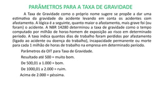 PARÂMETROS PARA A TAXA DE GRAVIDADE
A Taxa de Gravidade como o próprio nome sugere se propõe a dar uma
estimativa da gravidade do acidente levando em conta os acidentes com
afastamento. A lógica é a seguinte, quanto maior o afastamento, mais grave foi (ou
foram) o acidente. A NBR 14280 determinou a taxa de gravidade como o tempo
computado por milhão de horas-homem de exposição ao risco em determinado
período. A taxa indica quantos dias de trabalho foram perdidos por afastamento
(ligado ao acidente ou doença do trabalho), incapacidade permanente ou morte
para cada 1 milhão de horas de trabalho na empresa em determinado período.
Parâmetros da OIT para Taxa de Gravidade.
Resultado até 500 = muito bom.
De 500,01 a 1.000 = bom.
De 1000,01 a 2.000 = ruim.
Acima de 2.000 = péssima.
 