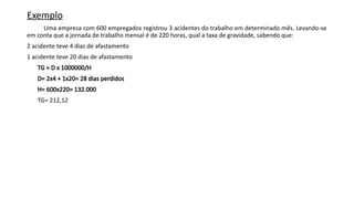 Exemplo
Uma empresa com 600 empregados registrou 3 acidentes do trabalho em determinado mês. Levando-se
em conta que a jornada de trabalho mensal é de 220 horas, qual a taxa de gravidade, sabendo que:
2 acidente teve 4 dias de afastamento
1 acidente teve 20 dias de afastamento
TG = D x 1000000/H
D= 2x4 + 1x20= 28 dias perdidos
H= 600x220= 132.000
TG= 212,12
 