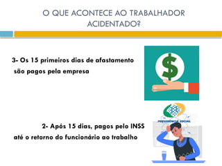 3- Os 15 primeiros dias de afastamento
são pagos pela empresa
2- Após 15 dias, pagos pelo INSS
até o retorno do funcionário ao trabalho
O QUE ACONTECE AO TRABALHADOR
ACIDENTADO?
 