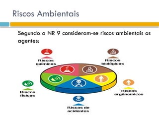 Riscos Ambientais
Segundo a NR 9 consideram-se riscos ambientais os
agentes:
 