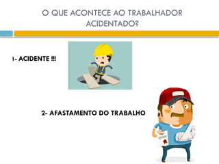 1- ACIDENTE !!!
2- AFASTAMENTO DO TRABALHO
O QUE ACONTECE AO TRABALHADOR
ACIDENTADO?
 