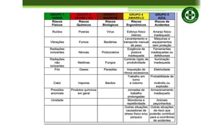 SEGURANÇA DO TRABALHO COMPLETO.pdf