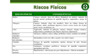 SEGURANÇA DO TRABALHO COMPLETO.pdf