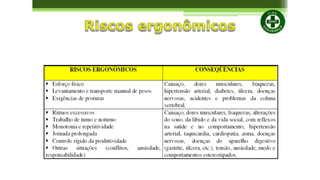 SEGURANÇA DO TRABALHO COMPLETO.pdf
