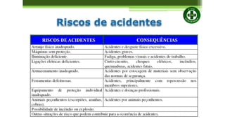 SEGURANÇA DO TRABALHO COMPLETO.pdf