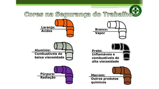 SEGURANÇA DO TRABALHO COMPLETO.pdf