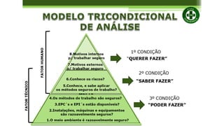 SEGURANÇA DO TRABALHO COMPLETO.pdf