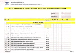 Segurança do trabalho e eletricidade