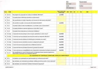 Segurança do trabalho e eletricidade