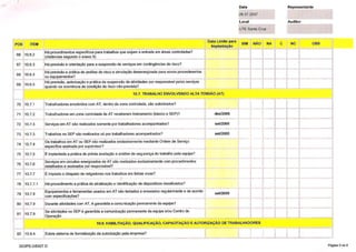 Segurança do trabalho e eletricidade