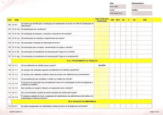 Segurança do trabalho e eletricidade