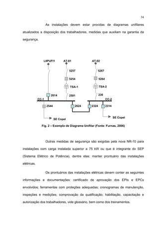 34

                    As instalações devem estar providas de diagramas unifilares

atualizados a disposição dos trabalhadores, medidas que auxiliam na garantia da

segurança.




                LIIPUFI1         AT-01             AT-02


                                      5257                5267

                                      5254                5264

                                      TSA-1               TSA-2


                       2614           2501                230
             CC-1                                                CC-2

                    2544                 2624      2324          2314



                                                                        SE Copel
                           SE Copel

               Fig. 2 – Exemplo de Diagrama Unifilar (Fonte: Furnas, 2006)




                    Outras medidas de segurança são exigidas pela nova NR-10 para

instalações com carga instalada superior a 75 kW ou que é integrante do SEP

(Sistema Elétrico de Potência), dentre elas: manter prontuário das instalações

elétricas.

                    Os prontuários das instalações elétricas devem conter as seguintes

informações e documentações: certificado de aprovação dos EPIs e EPCs

envolvidos; ferramentas com proteções adequadas; cronogramas de manutenção,

inspeções e medições; comprovação da qualificação; habilitação, capacitação e

autorização dos trabalhadores, vide glossário, bem como dos treinamentos.


 
 