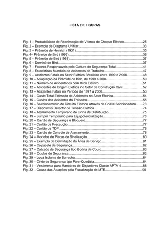 LISTA DE FIGURAS




Fig. 1 – Probabilidade de Reanimação de Vítimas de Choque Elétrico.....................25
Fig. 2 – Exemplo de Diagrama Unifilar.......................................................................33
Fig. 3 – Pirâmide de Heinrich (1931)..........................................................................35
Fig. 4– Pirâmide de Bird (1966)..................................................................................36
Fig. 5 – Pirâmide de Bird (1968).................................................................................37
Fig. 6 – Dominó de Bird..............................................................................................37
Fig. 7 – Fatores Responsáveis pela Cultura de Segurança Total..............................41
Fig. 8 – Estatísticas Mundiais de Acidentes do Trabalho...........................................47
Fig. 9 – Acidentes Fatais no Setor Elétrico Brasileiro entre 1999 e 2006..................48
Fig. 10 – Adaptação da Pirâmide de Bird, de 1999 a 2004........................................50
Fig. 11 – Número de Acidentados com Arco Elétrico.................................................51
Fig. 12 – Acidentes de Origem Elétrica no Setor da Construção Civil.......................52
Fig. 13 – Acidentes Fatais no Período de 1977 a 2006.............................................53
Fig. 14 – Custo Total Estimado de Acidentes no Setor Elétrica.................................54
Fig. 15 – Custos dos Acidentes do Trabalho..............................................................55
Fig. 16 – Seccionamento de Circuito Elétrico Através de Chave Seccionadora........73
Fig. 17 – Dispositivo Detector de Tensão Elétrica......................................................74
Fig. 18 – Aterramento Temporário de Linha de Distribuição......................................75
Fig. 19 – Jumper Temporário para Equipotencialização............................................76
Fig. 20 – Cartão de Segurança e Bloqueio................................................................77
Fig. 21 – Cartão de Precaução...................................................................................77
Fig. 22 – Cartão de TDP.............................................................................................78
Fig. 23 – Cartão de Controle de Aterramento............................................................78
Fig. 24 – Modelos de Placas de Sinalização..............................................................80
Fig. 25 – Exemplo de Delimitação da Área de Serviço..............................................81
Fig. 26 – Capacete de Segurança..............................................................................82
Fig. 27 – Calçado de Segurança tipo Botina de Couro..............................................83
Fig. 28 – Óculos de Segurança..................................................................................83
Fig. 29 – Luva Isolante de Borracha...........................................................................84
Fig. 30 – Cinto de Segurança tipo Pára-Quedista......................................................84
Fig. 31 – Vestimenta para Manobras de Disjuntores Classe APTV 4........................88
Fig. 32 – Causa das Atuações pela Fiscalização do MTE.........................................90
 
