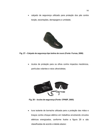 84

             •     calçado de segurança utilizado para proteção dos pés contra

                   torção, escoriações, derrapagens e umidade;




    Fig. 27 – Calçado de segurança tipo botina de couro (Fonte: Furnas, 2006)




             •     óculos de proteção para os olhos contra impactos mecânicos,

                   partículas volantes e raios ultravioletas;




                 Fig. 28 – óculos de segurança (Fonte: CPNSP, 2005)




             •     luva isolante de borracha utilizada para a proteção das mãos e

                   braços contra choque elétrico em trabalhos envolvendo circuitos

                   elétricos energizados, conforme ilustra a figura 29 e são

                   classificadas de acordo a tabela abaixo:


 
 