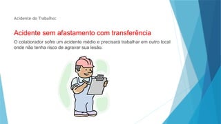 Acidente do Trabalho:
Acidente sem afastamento com transferência
O colaborador sofre um acidente médio e precisará trabalhar em outro local
onde não tenha risco de agravar sua lesão.
 