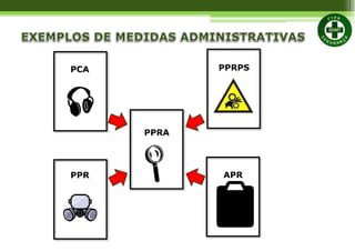 PPRA
PPR
PCA
APR
📋
PPRPS
 
