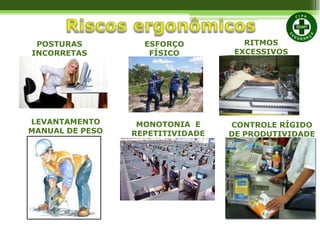 POSTURAS
INCORRETAS
ESFORÇO
FÍSICO
RITMOS
EXCESSIVOS
LEVANTAMENTO
MANUAL DE PESO
MONOTONIA E
REPETITIVIDADE
CONTROLE RÍGIDO
DE PRODUTIVIDADE
 