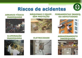 ARMAZENAMENTO
INADEQUADO
MÁQUINAS E EQUIP.
SEM PROTEÇÃO
ELETRICIDADE
ARRANJO FÍSICO
INADEQUADO
ILUMINAÇÃO
INADEQUADA
FERRAMENTAS INADEQ.
OU DEFEITUOSAS
 