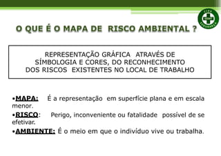 •MAPA:
menor.
•RISCO:
efetivar.
É a representação em superfície plana e em escala
Perigo, inconveniente ou fatalidade possível de se
•AMBIENTE: É o meio em que o indivíduo vive ou trabalha.
REPRESENTAÇÃO GRÁFICA ATRAVÉS DE
SÍMBOLOGIA E CORES, DO RECONHECIMENTO
DOS RISCOS EXISTENTES NO LOCAL DE TRABALHO
 