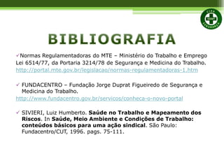 Normas Regulamentadoras do MTE – Ministério do Trabalho e Emprego
Lei 6514/77, da Portaria 3214/78 de Segurança e Medicina do Trabalho.
http://portal.mte.gov.br/legislacao/normas-regulamentadoras-1.htm
 FUNDACENTRO – Fundação Jorge Duprat Figueiredo de Segurança e
Medicina do Trabalho.
http://www.fundacentro.gov.br/servicos/conheca-o-novo-portal
 SIVIERI, Luiz Humberto. Saúde no Trabalho e Mapeamento dos
Riscos. In Saúde, Meio Ambiente e Condições de Trabalho:
conteúdos básicos para uma ação sindical. São Paulo:
Fundacentro/CUT, 1996. pags. 75-111.
 