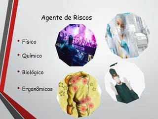 Agente de Riscos
• Físico
• Químico
• Biológico
• Ergonômicos
 