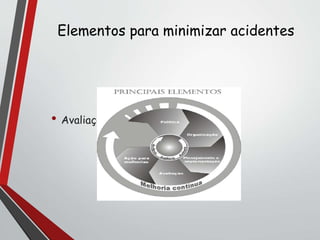 Elementos para minimizar acidentes
• Avaliação e ação para melhoria
 