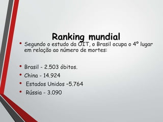 Ranking mundial
• Segundo o estudo da OIT, o Brasil ocupa o 4º lugar
em relação ao número de mortes:
• Brasil - 2.503 óbitos.
• China - 14.924
• Estados Unidos –5.764
• Rússia - 3.090
 