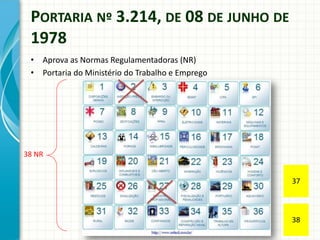 PORTARIA Nº 3.214, DE 08 DE JUNHO DE
1978
• Aprova as Normas Regulamentadoras (NR)
• Portaria do Ministério do Trabalho e Emprego
38 NR
37
38
 