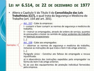 LEI Nº 6.514, DE 22 DE DEZEMBRO DE 1977
• Altera o Capítulo V do Título II da Consolidação das Leis
Trabalhistas (CLT), o qual trata da Segurança e Medicina do
Trabalho (art. 154 até art. 201).
Art . 157 - Cabe às empresas:
I - cumprir e fazer cumprir as normas de segurança e medicina do
trabalho;
II – instruir os empregados, através de ordens de serviço, quantos
às precauções a tomar no sentido de evitar acidentes do trabalho
ou doenças ocupacionais;
[...]
Art . 158 - Cabe aos empregados:
I - observar as normas de segurança e medicina do trabalho,
inclusive as instruções de que trata o item II do artigo anterior;
[...]
Parágrafo único - Constitui ato faltoso do empregado a recusa
injustificada:
a) à observância das instruções expedidas pelo empregador na
forma do item II do artigo anterior;
b) ao uso dos equipamentos de proteção individual fornecidos
pela empresa.
Exemplos
 