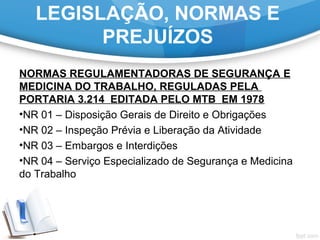 LEGISLAÇÃO, NORMAS E
PREJUÍZOS
NORMAS REGULAMENTADORAS DE SEGURANÇA E
MEDICINA DO TRABALHO, REGULADAS PELA
PORTARIA 3.214 EDITADA PELO MTB EM 1978
•NR 01 – Disposição Gerais de Direito e Obrigações
•NR 02 – Inspeção Prévia e Liberação da Atividade
•NR 03 – Embargos e Interdições
•NR 04 – Serviço Especializado de Segurança e Medicina
do Trabalho
 
