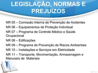 LEGISLAÇÃO, NORMAS E
PREJUÍZOS
NR 05 – Comissão Interna de Prevenção de Acidentes
NR 06 – Equipamentos de Proteção Individual
NR 07 – Programa de Controle Médico e Saúde
Ocupacional
NR 08 – Edificações
NR 09 – Programa de Prevenção de Riscos Ambientais
NR 10 – Instalações e Serviços em Eletricidade
NR 11 – Transporte, Movimentação, Armazenagem e
Manuseio de Materiais
 