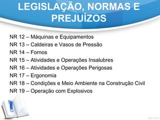 LEGISLAÇÃO, NORMAS E
PREJUÍZOS
NR 12 – Máquinas e Equipamentos
NR 13 – Caldeiras e Vasos de Pressão
NR 14 – Fornos
NR 15 – Atividades e Operações Insalubres
NR 16 – Atividades e Operações Perigosas
NR 17 – Ergonomia
NR 18 – Condições e Meio Ambiente na Construção Civil
NR 19 – Operação com Explosivos
 