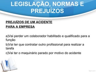 LEGISLAÇÃO, NORMAS E
PREJUÍZOS
PREJUÍZOS DE UM ACIDENTE
PARA A EMPRESA
a)Vai perder um colaborador habilitado e qualificado para a
função
b)Vai ter que contratar outro profissional para realizar a
tarefa
c)Vai ter o maquinário parado por motivo do acidente
 