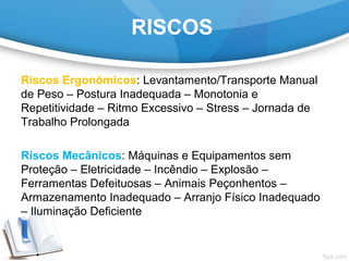 RISCOS
Riscos Ergonômicos: Levantamento/Transporte Manual 
de Peso – Postura Inadequada – Monotonia e 
Repetitividade – Ritmo Excessivo – Stress – Jornada de 
Trabalho Prolongada
 
Riscos Mecânicos: Máquinas e Equipamentos sem 
Proteção – Eletricidade – Incêndio – Explosão – 
Ferramentas Defeituosas – Animais Peçonhentos – 
Armazenamento Inadequado – Arranjo Físico Inadequado 
– Iluminação Deficiente
 