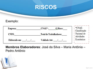 RISCOS
Exemplo:
Membros Elaboradores: José da Silva – Maria Antônia – 
Pedro Antônio
 