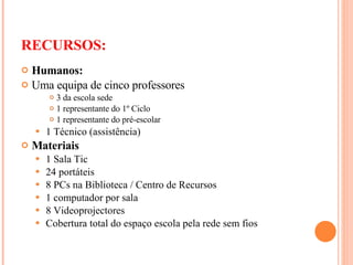 RECURSOS: Humanos:  Uma equipa de cinco professores  3 da escola sede 1 representante do 1º Ciclo 1 representante do pré-escolar 1 Técnico (assistência) Materiais 1 Sala Tic 24 portáteis 8 PCs na Biblioteca / Centro de Recursos 1 computador por sala 8 Videoprojectores Cobertura total do espaço escola pela rede sem fios 