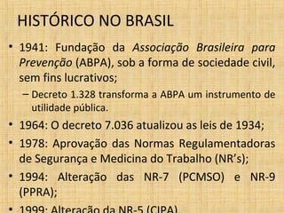 • 1941: Fundação da Associação Brasileira para
Prevenção (ABPA), sob a forma de sociedade civil,
sem fins lucrativos;
– Decreto 1.328 transforma a ABPA um instrumento de
utilidade pública.
• 1964: O decreto 7.036 atualizou as leis de 1934;
• 1978: Aprovação das Normas Regulamentadoras
de Segurança e Medicina do Trabalho (NR’s);
• 1994: Alteração das NR-7 (PCMSO) e NR-9
(PPRA);
HISTÓRICO NO BRASIL
 