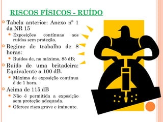 RISCOS FÍSICOS - RUÍDO
 Tabela anterior: Anexo nº 1
da NR 15
 Exposições contínuas aos
ruídos sem proteção.
 Regime de trabalho de 8
horas:
 Ruídos de, no máximo, 85 dB;
 Ruído de uma britadeira:
Equivalente a 100 dB.
 Máximo de exposição contínua
é de 1 hora.
 Acima de 115 dB
 Não é permitida a exposição
sem proteção adequada.
 Oferece risco grave e iminente.
 