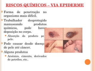 RISCOS QUÍMICOS – VIA EPIDERME
 Forma de penetração no
organismo mais difícil.
 Trabalhador desprotegido
manuseando produtos
químicos, pode haver
deposição no corpo.
 Absorção do produto pela
pele.
 Pode causar desde doenças
de pele até câncer.
 Alguns produtos
 Arsênico, cimento, derivados
de petróleo, etc..
 