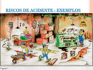 RISCOS DE ACIDENTE - EXEMPLOS
 