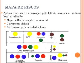 MAPA DE RISCOS
 Após a discussão e aprovação pela CIPA, deve ser afixado no
local analisado.
 Mapa de Riscos completo ou setorial;
 Claramente visível;
 Fácil acesso para os trabalhadores.
 