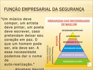 "Um músico deve
compor, um artista
deve pintar, um poeta
deve escrever, caso
pretendam deixar seu
coração em paz. O
que um homem pode
ser, ele deve ser. A
essa necessidade
podemos dar o nome
de
auto-realização."
 