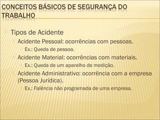  Tipos de Acidente
 Acidente Pessoal: ocorrências com pessoas.
 Ex.: Queda de pessoa.
 Acidente Material: ocorrências com materiais.
 Ex.: Queda de um aparelho de medição.
 Acidente Administrativo: ocorrência com a empresa
(Pessoa Jurídica).
 Ex.: Falência não programada de uma empresa.
 