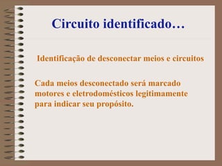 Circuito identificado…
Identificação de desconectar meios e circuitos
Cada meios desconectado será marcado
motores e eletrodomésticos legitimamente
para indicar seu propósito.
 