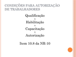 CONDIÇÕES PARA AUTORIZAÇÃO
DE TRABALHADORES
Qualificação
x
Habilitação
x
Capacitação
x
Autorização
Item 10.8 da NR-10
 