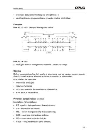 UniverCemig
120
 descrição dos procedimentos para emergências; e
 certificações dos equipamentos de proteção coletiva e individual.
Exemplos
Item 10.2.3 – A – Exemplo de diagrama unifilar
Item 10.2.4 – A1
a) Instrução técnica: planejamento da tarefa - base e no campo
Objetivo
Definir os procedimentos de trabalho e segurança, que as equipes devem atender
visando a realização de atividade voltadas a proteção de subestações.
Qual tarefa a ser realizada:
 método de execução;
 recursos humanos;
 recursos materiais, ferramentas e equipamentos.;
 EPIs e EPCs necessários.
Principais características técnicas
Exemplo de nomenclaturas:
 PIE – pedido de impedimento de equipamento;
 SR – informação de serviço;
 OIE – ordem de impedimento de equipamento;
 COS – centro de operação do sistema;
 ND – norma técnica da distribuição;
 CBBS – conjunto blindado barra simples;
 