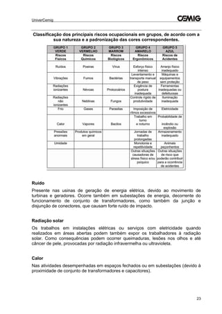UniverCemig
23
Classificação dos principais riscos ocupacionais em grupos, de acordo com a
sua natureza e a padronização das cores correspondentes.
Ruído
Presente nas usinas de geração de energia elétrica, devido ao movimento de
turbinas e geradores. Ocorre também em subestações de energia, decorrente do
funcionamento de conjunto de transformadores, como também da junção e
disjunção de conectores, que causam forte ruído de impacto.
Radiação solar
Os trabalhos em instalações elétricas ou serviços com eletricidade quando
realizados em áreas abertas podem também expor os trabalhadores à radiação
solar. Como consequências podem ocorrer queimaduras, lesões nos olhos e até
câncer de pele, provocadas por radiação infravermelha ou ultravioleta.
Calor
Nas atividades desempenhadas em espaços fechados ou em subestações (devido à
proximidade de conjunto de transformadores e capacitores).
 