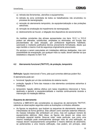 UniverCemig
32
a) retirada das ferramentas, utensílios e equipamentos;
b) retirada da zona controlada de todos os trabalhadores não envolvidos no
processa de reenergização;
c) remoção do aterramento temporário, da equipotencialização e das proteções
adicionais;
d) remoção da sinalização de impedimento de reenergização;
e) destravamento se houver, e religação dos dispositivos de seccionamento.
As medidas constantes das alíneas apresentadas nos itens 10.5.1 e 10.5.2
podem ser alteradas, substituídas, ampliadas ou eliminadas, em função das
peculiaridades de cada situação, por profissional legalmente habilitado,
autorizado e mediante justificativa técnica previamente formalizada, desde que
seja mantido o mesmo nível de segurança originalmente preconizado.
Os serviços a serem executadas em instalações elétricas desligadas, mas com
possibilidade de energização, por qualquer meio ou razão, devem atender ao que
estabelece o disposto no item 10.6
4.2 Aterramento funcional (TN/TT/IT), de proteção, temporário
Definição: ligação intencional à Terra, pela qual correntes elétricas podem fluir.
O aterramento pode ser:
 funcional: ligação por um dos condutores do sistema neutro;
 proteção: ligação à Terra das massas e dos elementos condutores estranhos à
instalação;
 temporário: ligação elétrica efetiva com baixa impedância intencional à Terra,
destinada a garantir a equipotencialidade e mantida continuamente durante a
intervenção na instalação elétrica.
Esquema de aterramento
Conforme a NBR-5410 são considerados os esquemas de aterramento TN/TT/IT,
cabendo as observações seguintes sobre as ilustrações e símbolos utilizados.
 As figuras na sequência, que ilustram os esquemas de aterramento, devem ser
interpretadas de forma genérica. Elas utilizam como exemplo sistemas trifásicos.
As massas indicadas não simbolizam um único, mas sim qualquer número de
equipamentos elétricos. Além disso, as figuras não devem ser vistas com
conotação espacial restrita. Deve-se notar, neste particular, que como uma
mesma instalação pode eventualmente abranger mais de uma edificação, as
massas devem necessariamente compartilhar o mesmo eletrodo de atiramento,
se pertencentes a uma mesma edificação, mas podem, em principio, estar
 